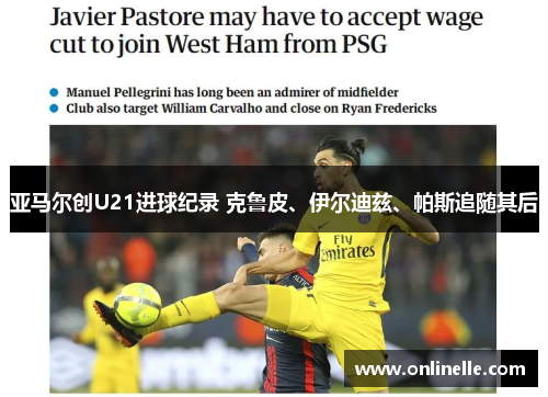 亚马尔创U21进球纪录 克鲁皮、伊尔迪兹、帕斯追随其后